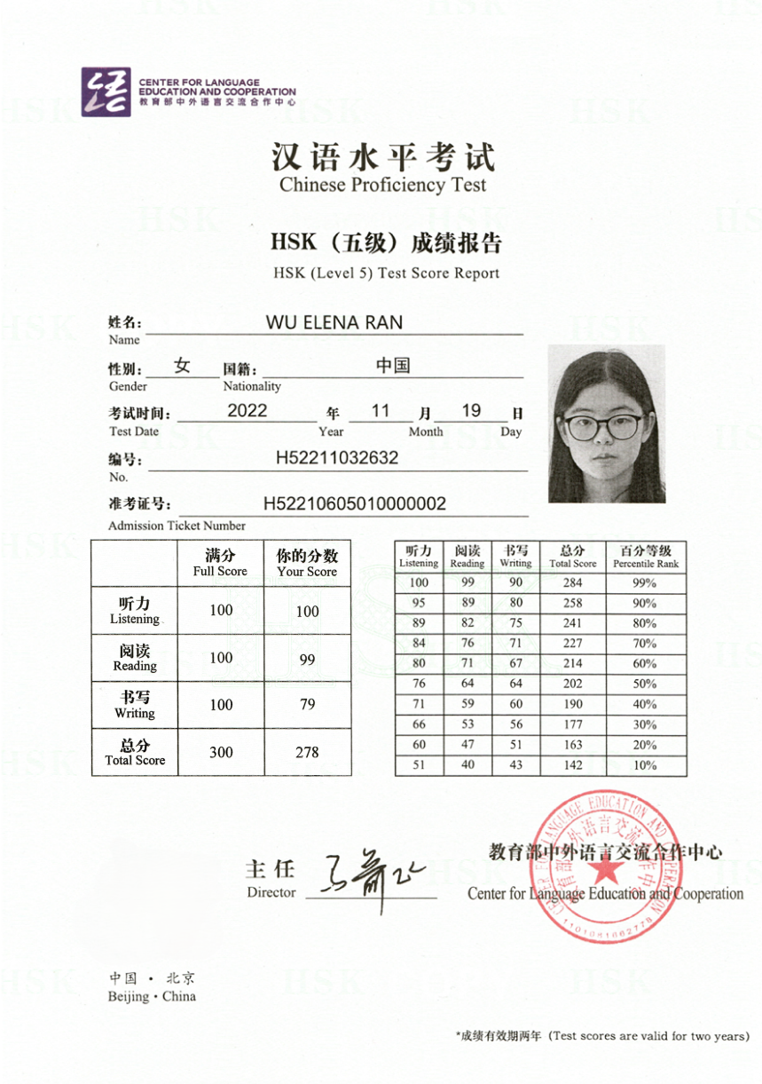 Certificate_HSK5